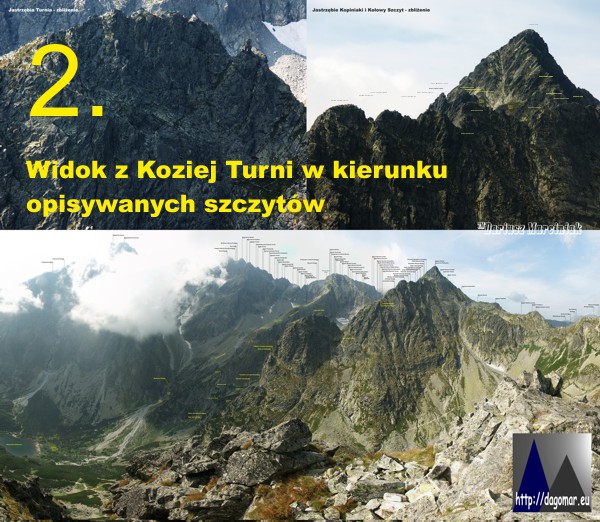 panorama z Koziej Turni